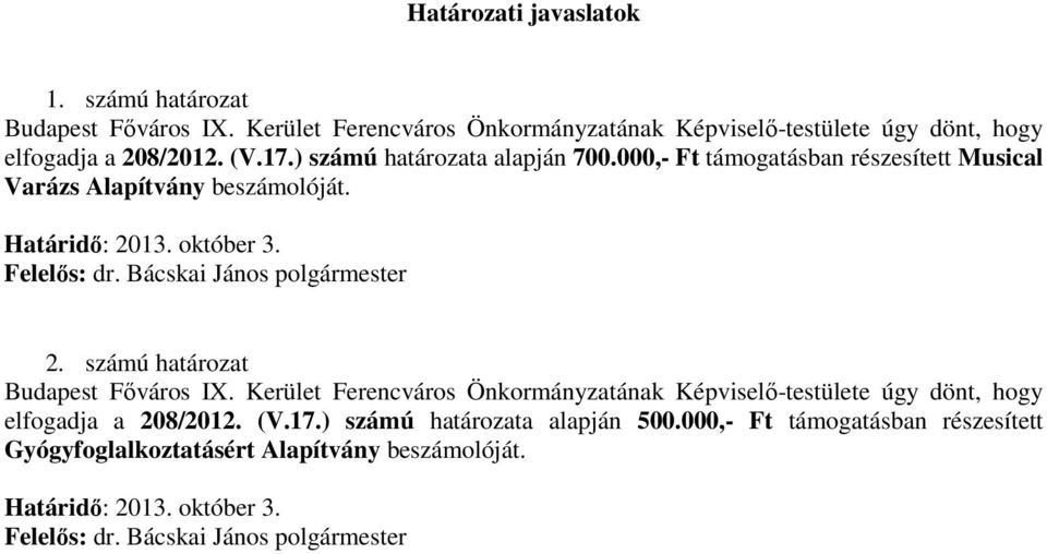 Bácskai János polgármester 2. számú határozat Budapest Főváros IX. Kerület Ferencváros Önkormányzatának Képviselő-testülete úgy dönt, hogy elfogadja a 208/2012. (V.