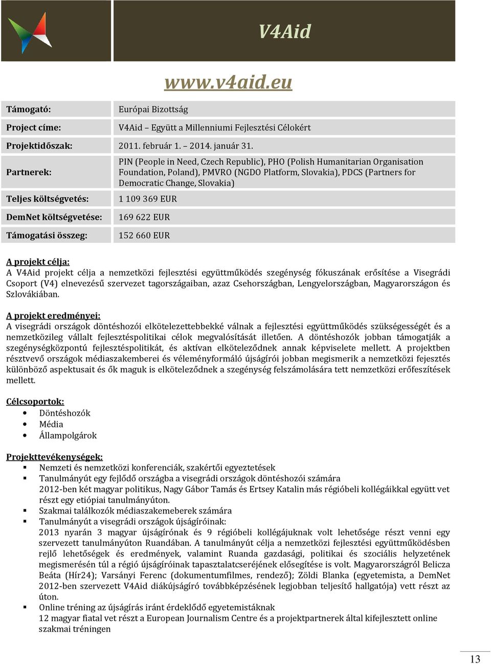 Slovakia) 1 109 369 EUR DemNet költségvetése: 169 622 EUR Támogatási összeg: 152 660 EUR A projekt célja: A V4Aid projekt célja a nemzetközi fejlesztési együttműködés szegénység fókuszának erősítése