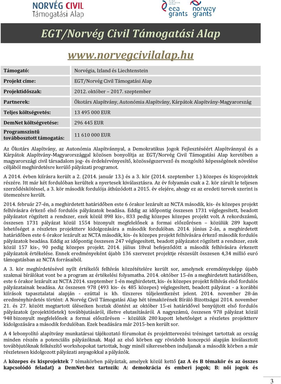 Alap 2012. október 2017.