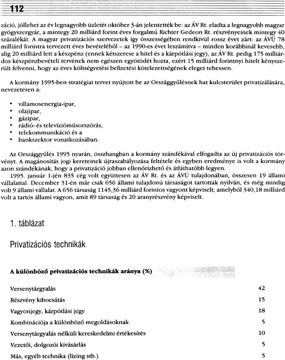 A magyar privatizációs szervezetek így összességében rendkívül rossz évet zárt: az ÁVÜ 78 milliárd forintra tervezett éves bevételéből - az 1990-es évet leszámítva - minden korábbinál kevesebb, alig