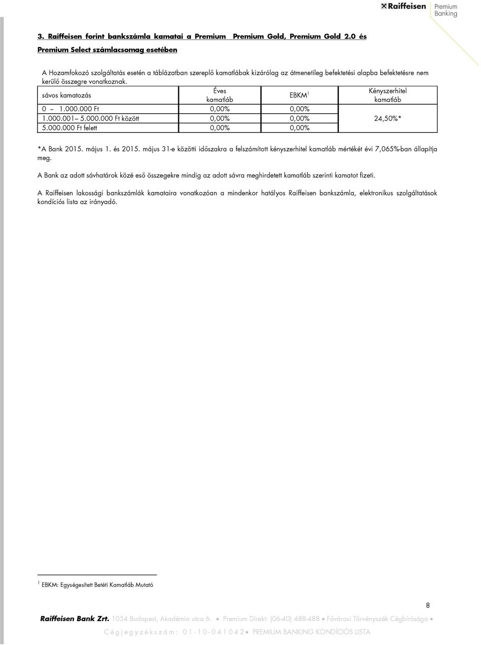 sávos kamatozás Éves Kényszerhitel EBKM 1 kamatláb kamatláb 0 -- 1.000.00 0,00% 0,00% 1.000.001 5.000.00 között 0,00% 0,00% 24,50%* 5.000.00 felett 0,00% 0,00% *A Bank 2015. május 1. és 2015.