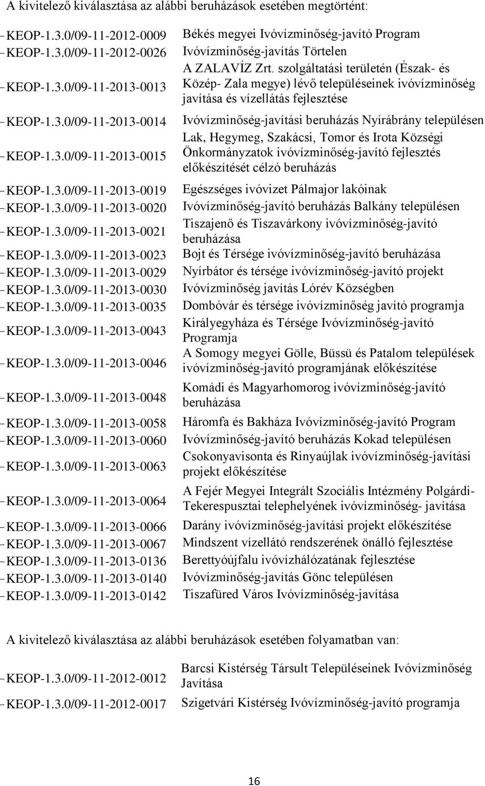 3.0/09-11-2013-0046 KEOP-1.3.0/09-11-2013-0048 KEOP-1.3.0/09-11-2013-0058 KEOP-1.3.0/09-11-2013-0060 KEOP-1.3.0/09-11-2013-0063 KEOP-1.3.0/09-11-2013-0064 KEOP-1.3.0/09-11-2013-0066 KEOP-1.3.0/09-11-2013-0067 KEOP-1.