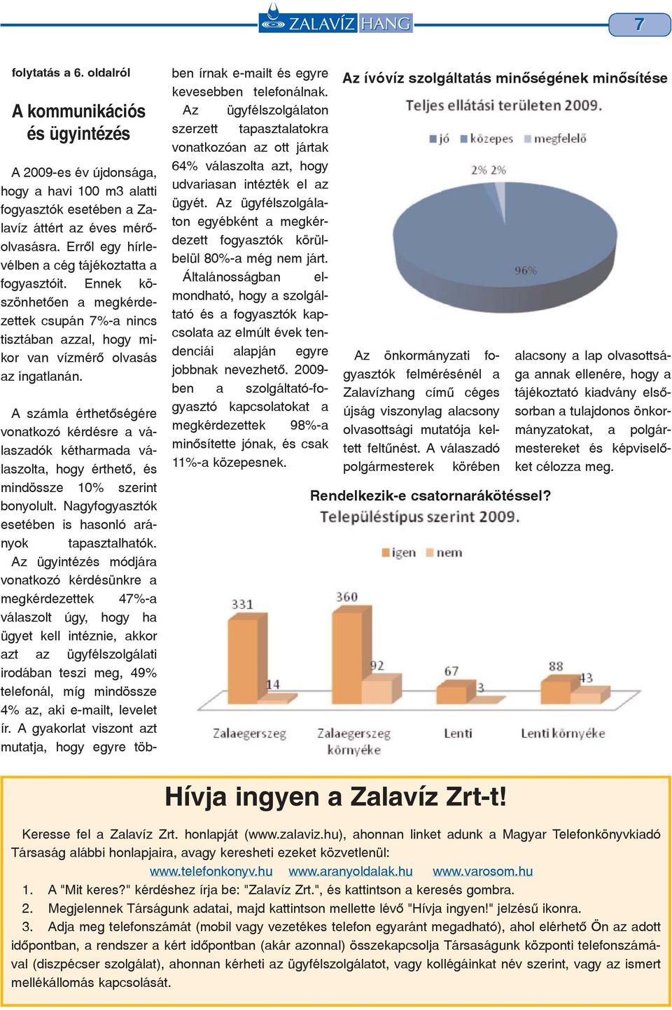 A számla érthetõségére vonatkozó kérdésre a válaszadók kétharmada válaszolta, hogy érthetõ, és mindössze 10% szerint bonyolult. Nagyfogyasztók esetében is hasonló arányok tapasztalhatók.