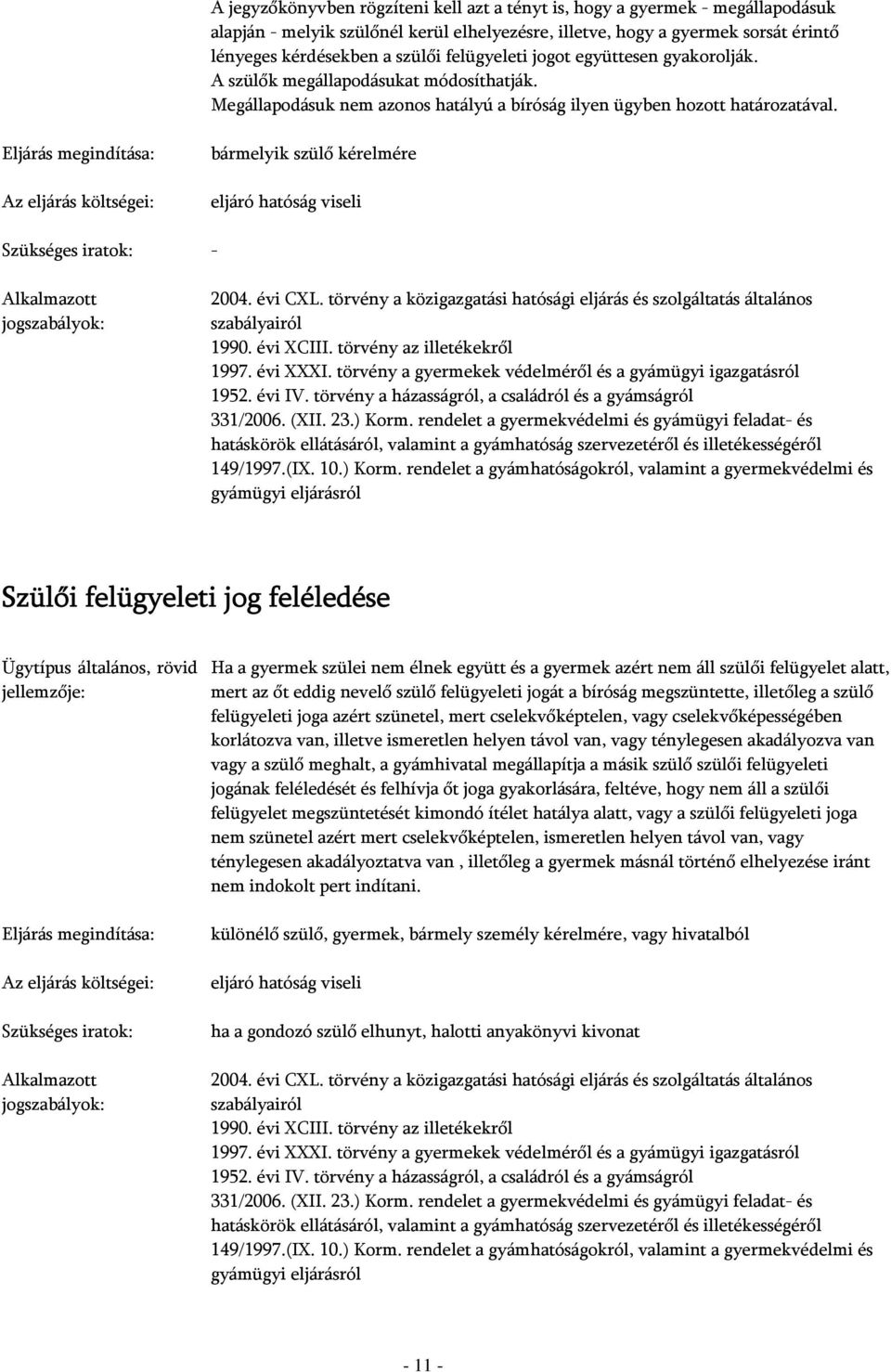 bármelyik szülő kérelmére eljáró hatóság viseli Szükséges iratok: - 1952. évi IV.