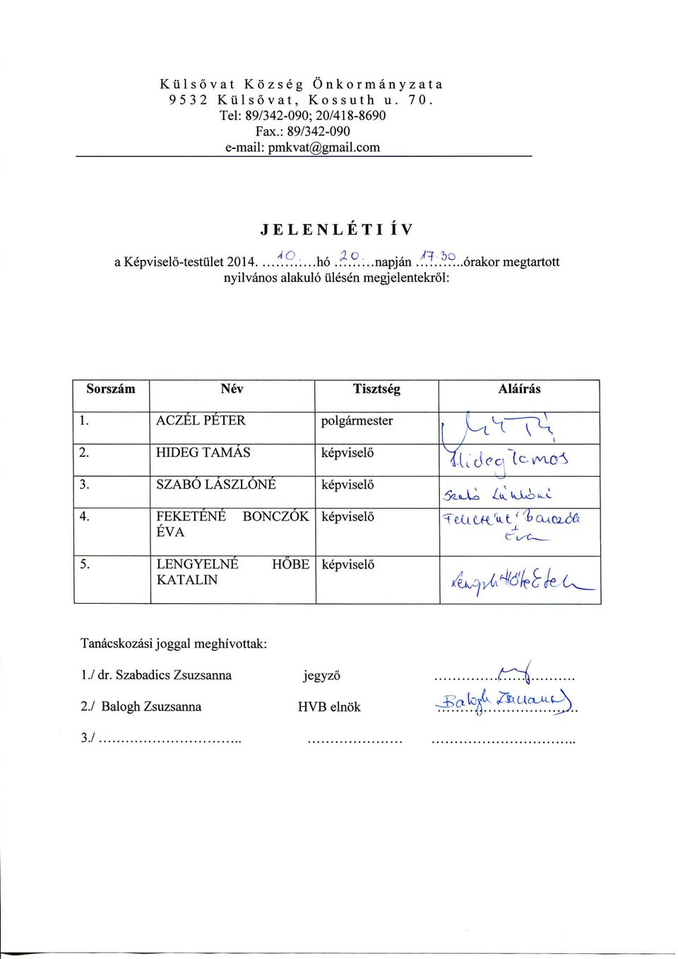 Nev ACZEL PETER HIDEG TAMAS Tisztseg polgarmester Alairas ^rrv f C -V iujc-'c' tc.vvlo^ 3. SZABO LASZLONE ^ i ^ f * i \ O<i_b_X^. ^ kxo iv*^ 4.