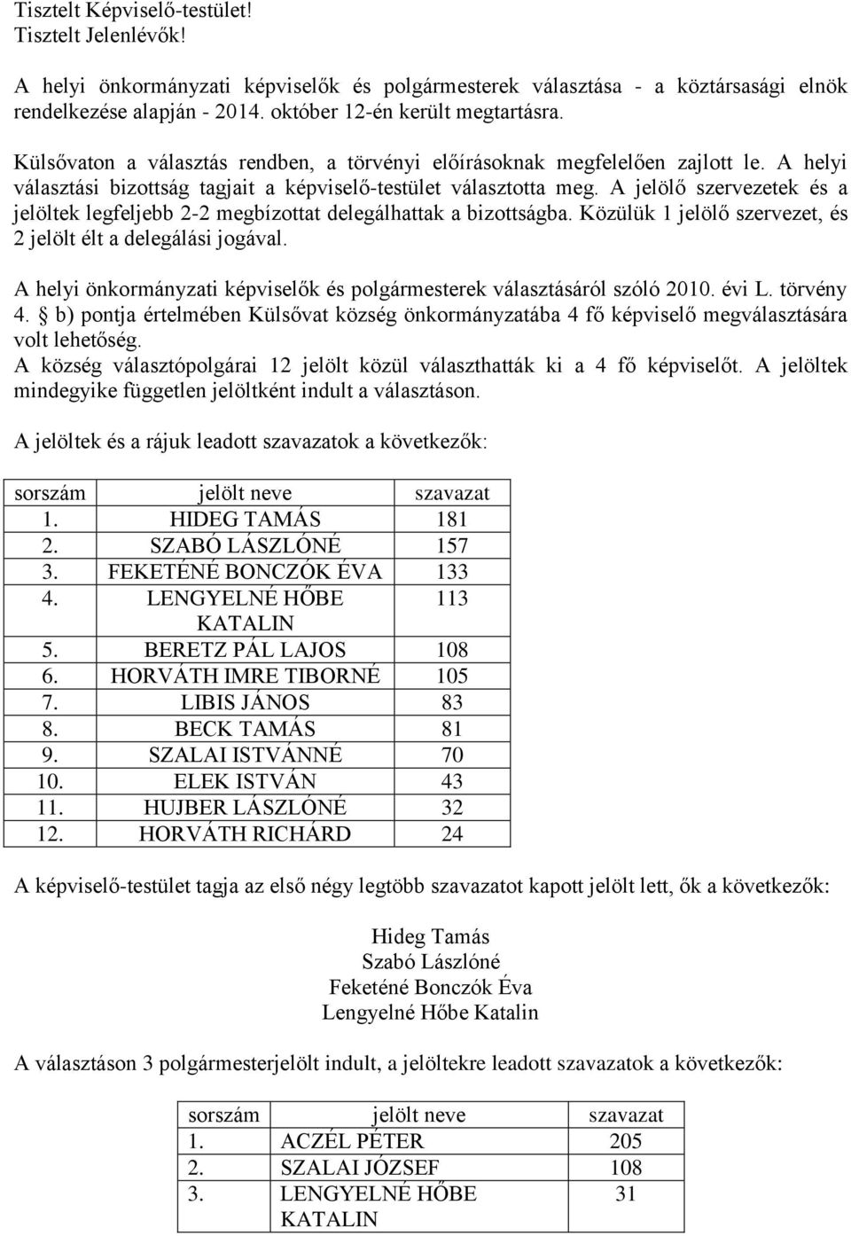 A jelölő szervezetek és a jelöltek legfeljebb 2-2 megbízottat delegálhattak a bizottságba. Közülük 1 jelölő szervezet, és 2 jelölt élt a delegálási jogával.