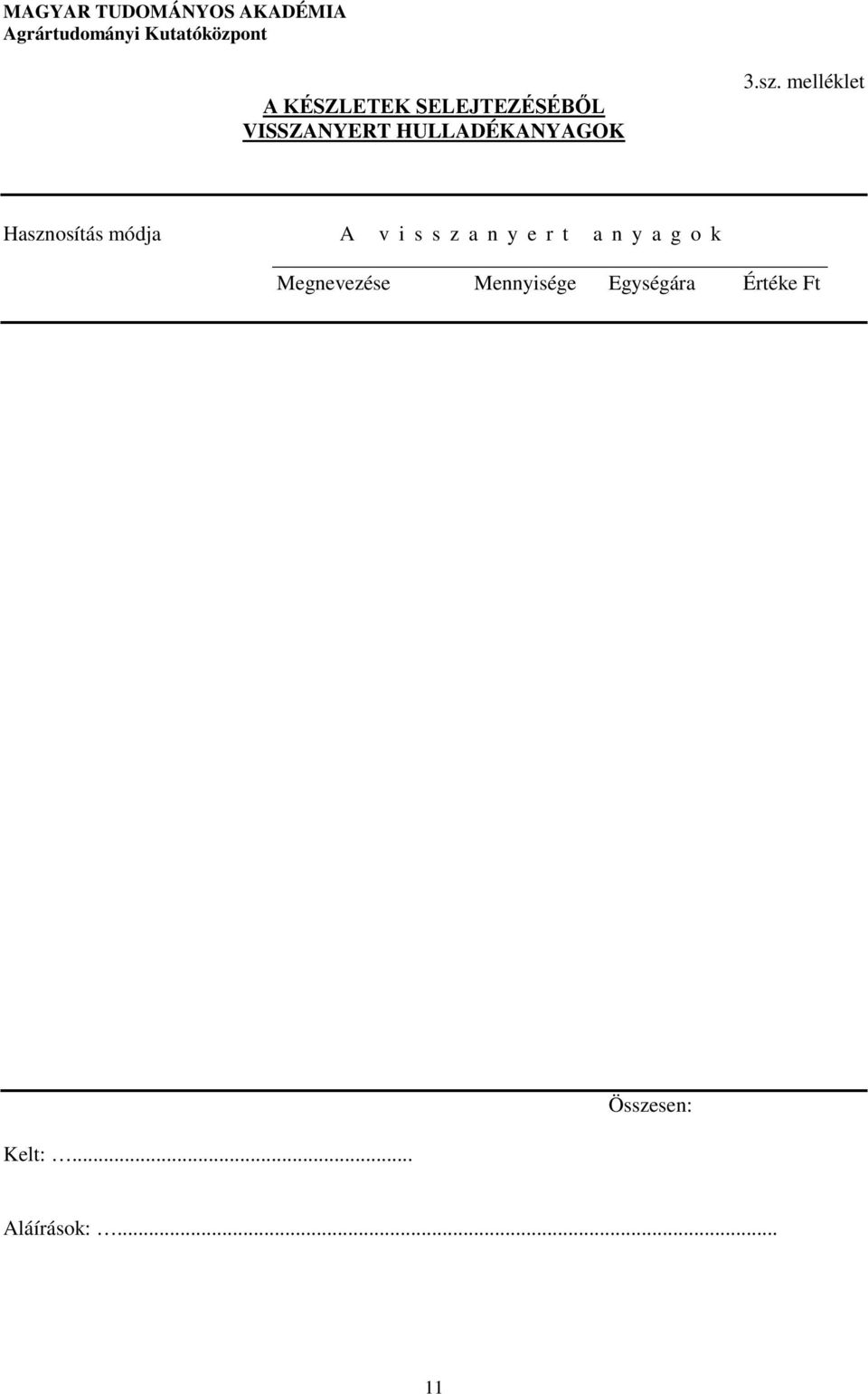 melléklet Hasznosítás módja A visszanyert