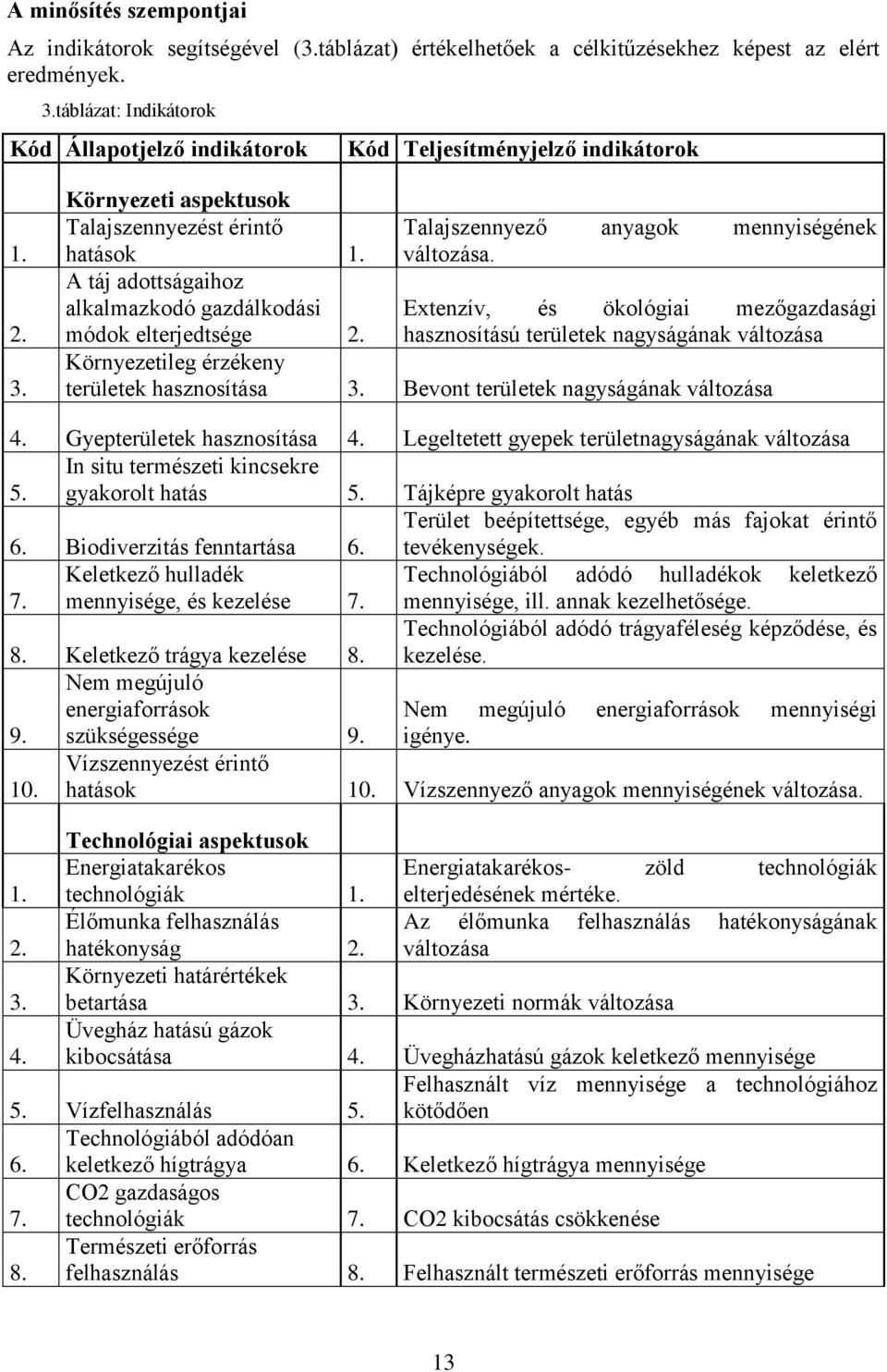 A táj adottságaihoz alkalmazkodó gazdálkodási módok elterjedtsége 2. Környezetileg érzékeny területek hasznosítása 3.