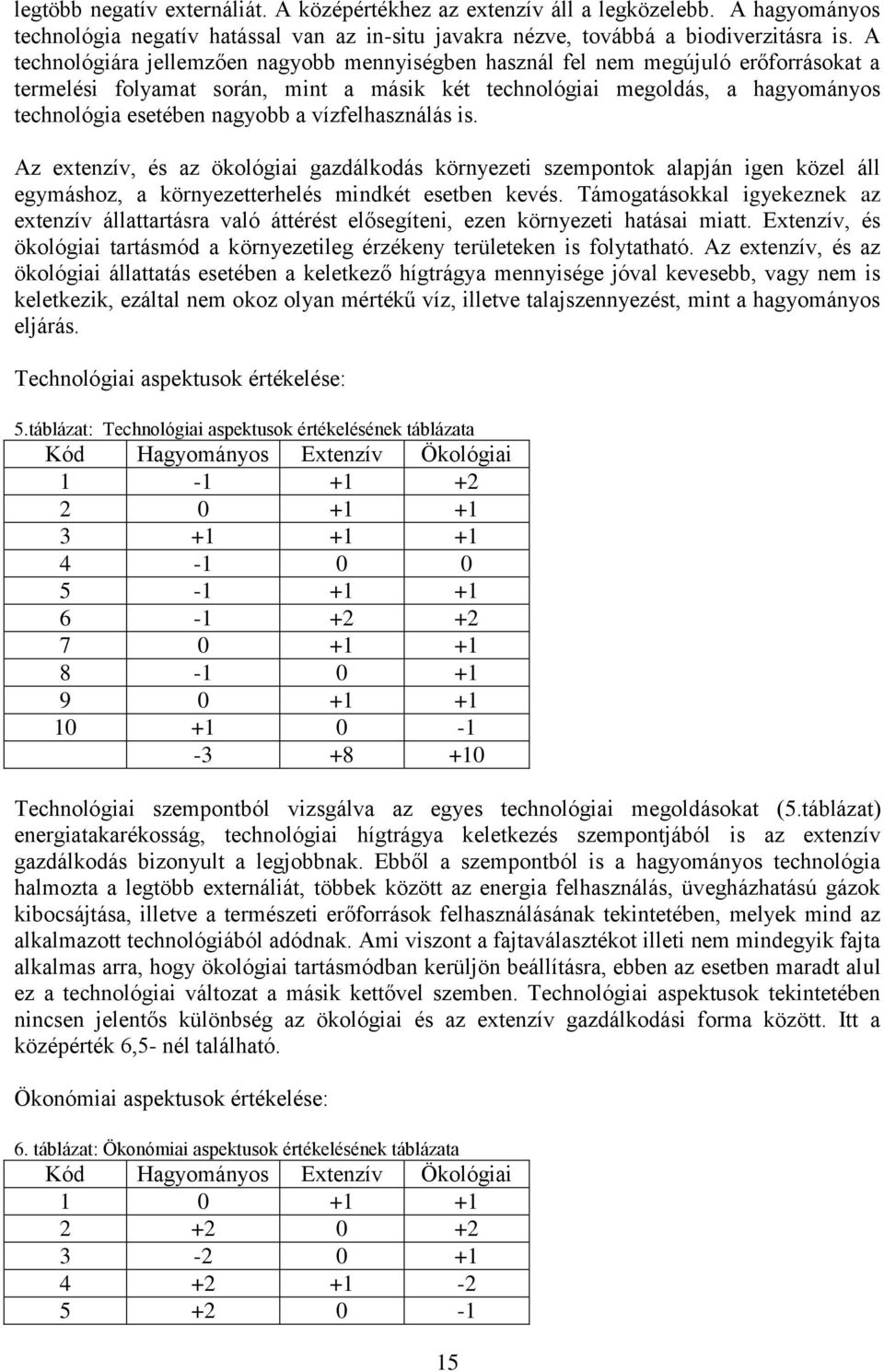 vízfelhasználás is. Az extenzív, és az ökológiai gazdálkodás környezeti szempontok alapján igen közel áll egymáshoz, a környezetterhelés mindkét esetben kevés.