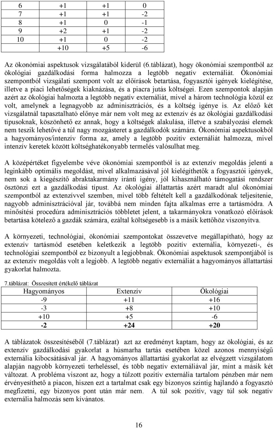 Ökonómiai szempontból vizsgálati szempont volt az előírások betartása, fogyasztói igények kielégítése, illetve a piaci lehetőségek kiaknázása, és a piacra jutás költségei.