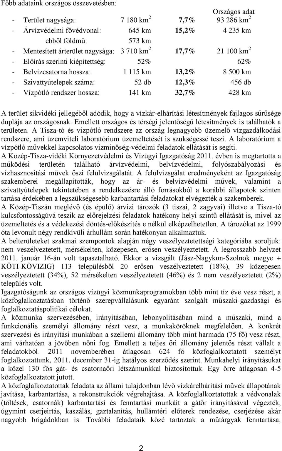 hossza: 141 km 32,7% 428 km A terület síkvidéki jellegéből adódik, hogy a vízkár-elhárítási létesítmények fajlagos sűrűsége duplája az országosnak.