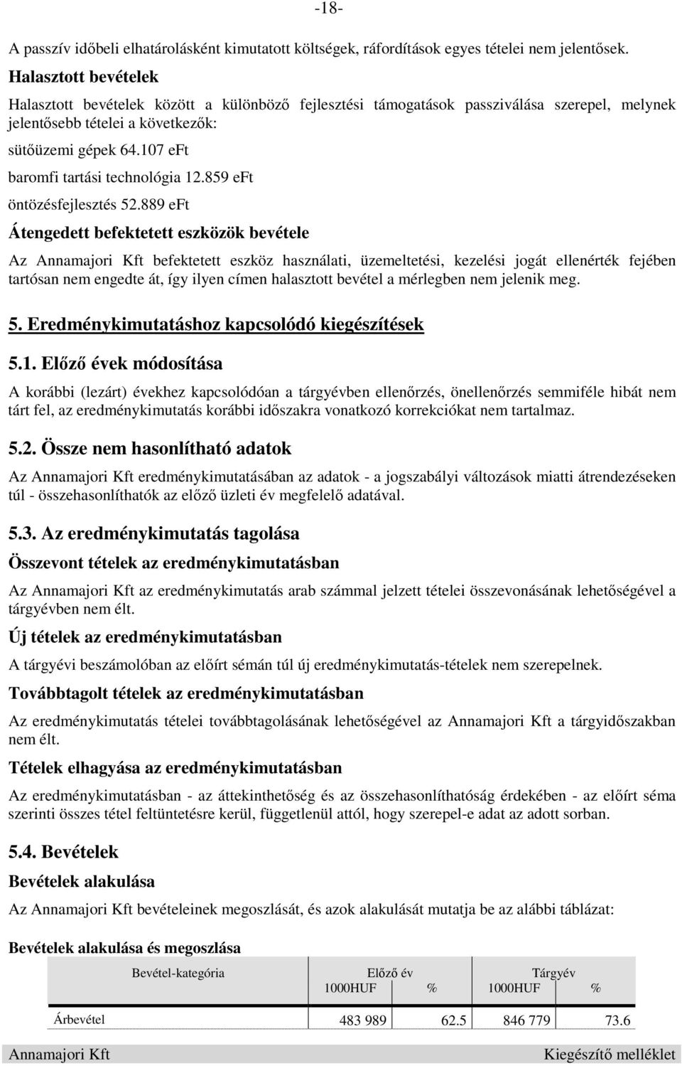 107 eft baromfi tartási technológia 12.859 eft öntözésfejlesztés 52.