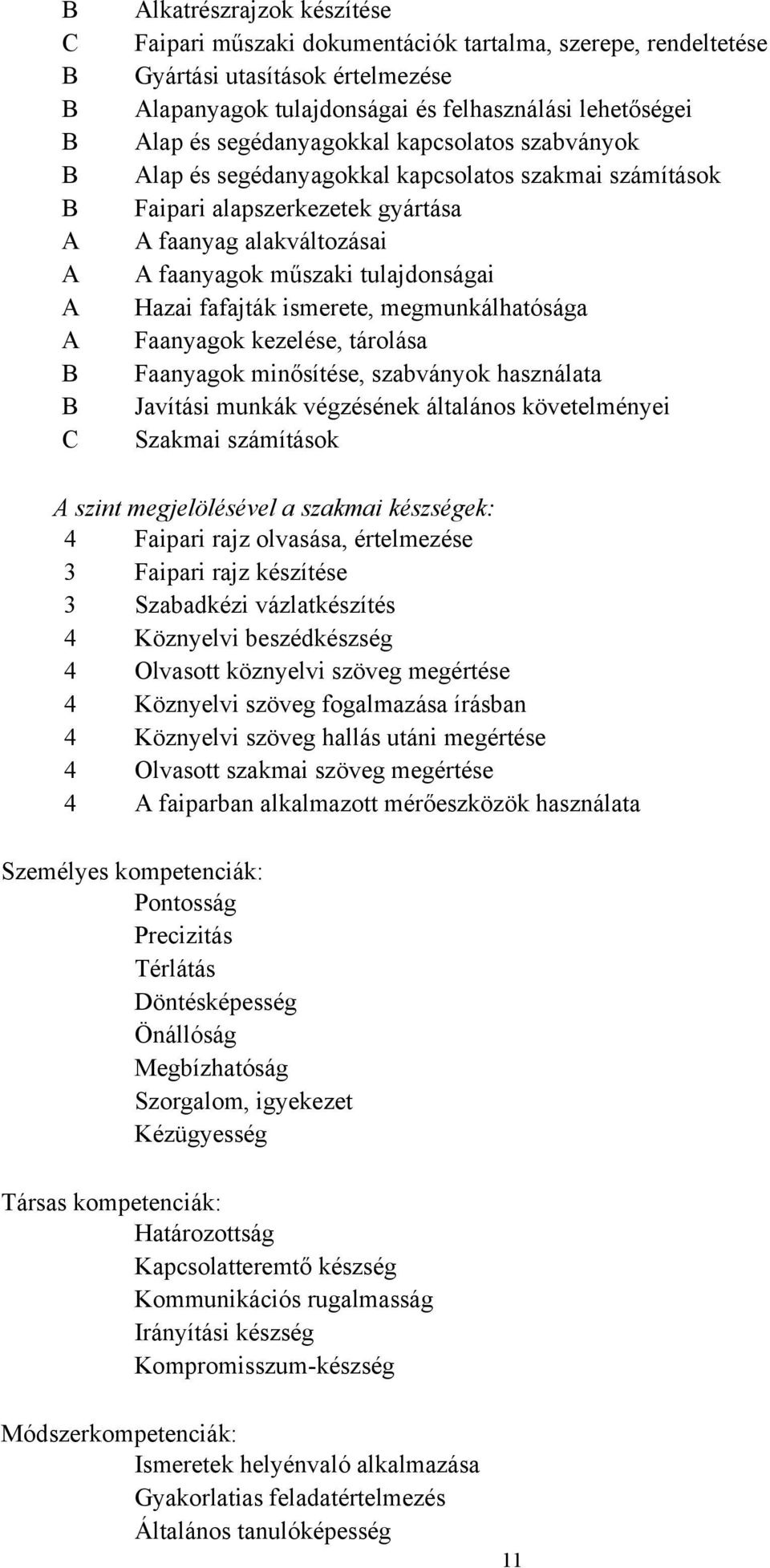 tulajdonságai Hazai fafajták ismerete, megmunkálhatósága Faanyagok kezelése, tárolása Faanyagok minősítése, szabványok használata Javítási munkák végzésének általános követelményei Szakmai számítások