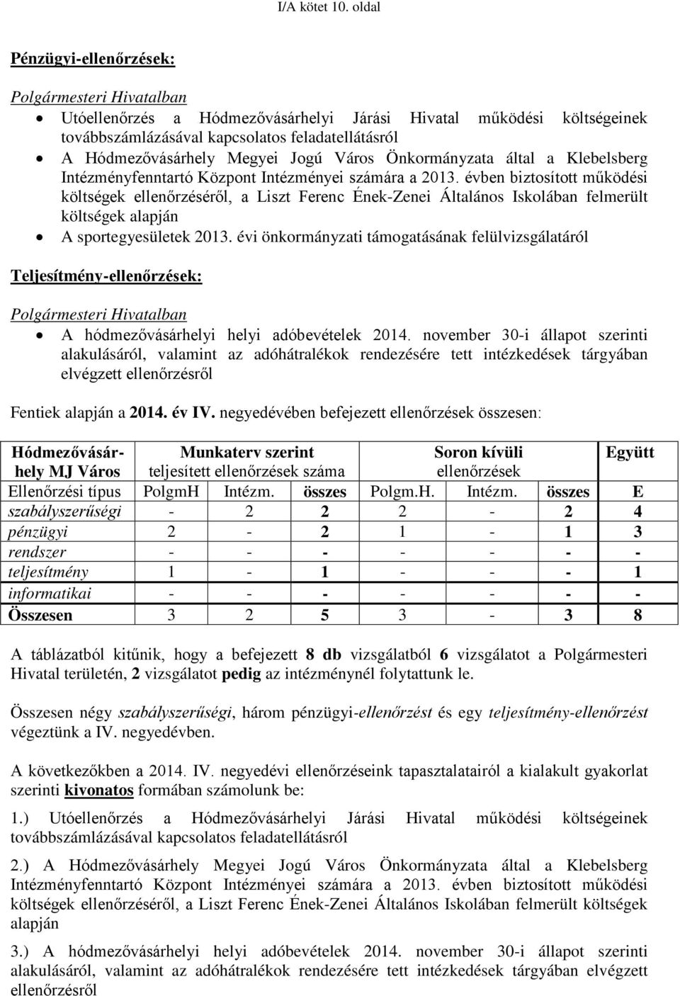 Megyei Jogú Város Önkormányzata által a Klebelsberg Intézményfenntartó Központ Intézményei számára a 2013.