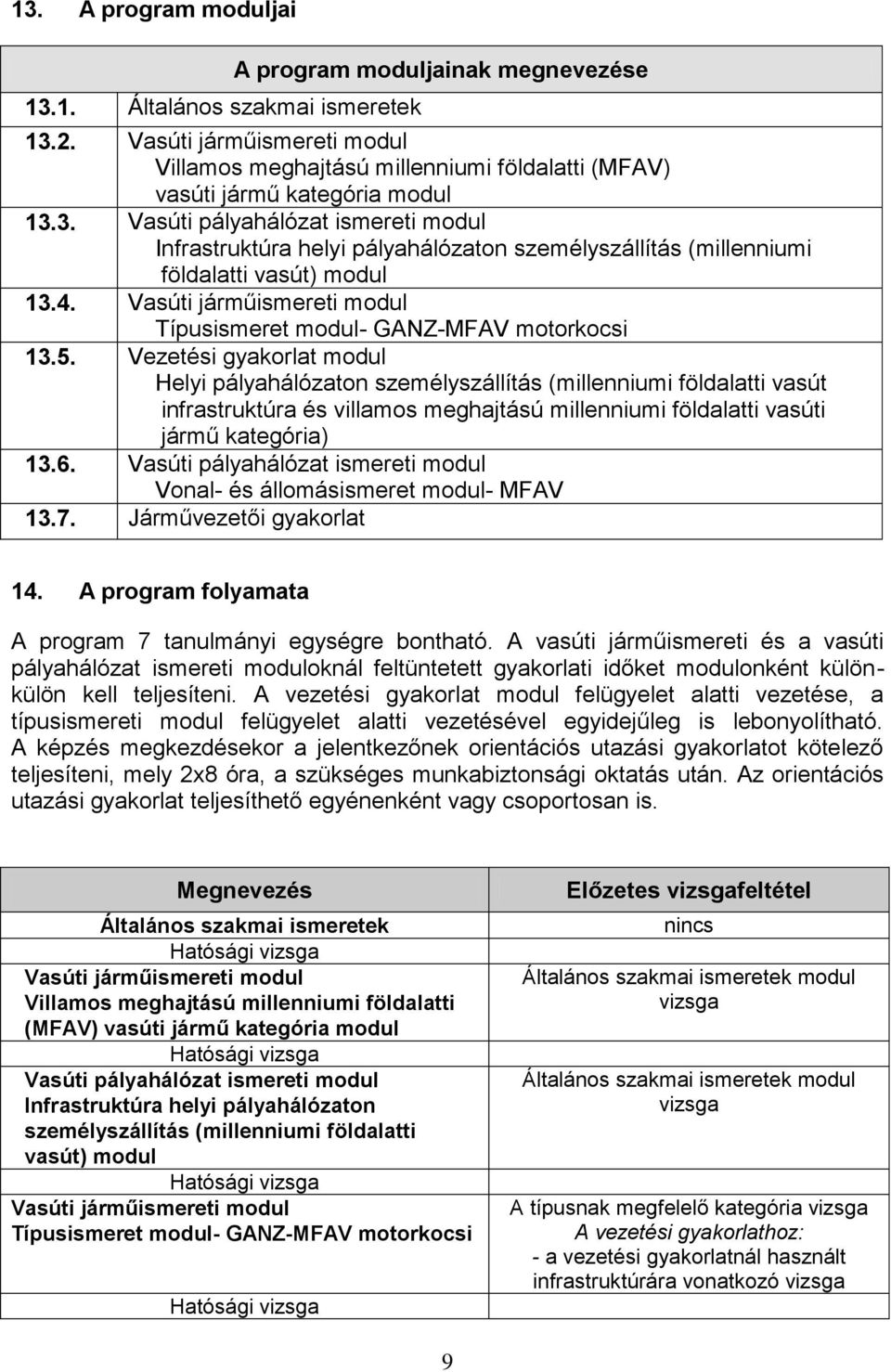 3. Vasúti pályahálózat ismereti modul Infrastruktúra helyi pályahálózaton személyszállítás (millenniumi földalatti vasút) modul 13.4.