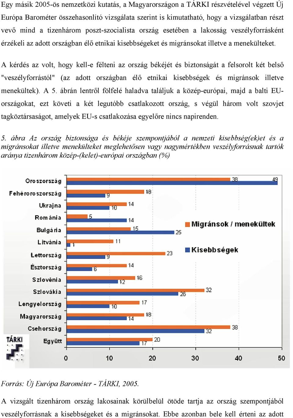 A kérdés az volt, hogy kell-e félteni az ország békéjét és biztonságát a felsorolt két belső "veszélyforrástól" (az adott országban élő etnikai kisebbségek és migránsok illetve menekültek). A 5.