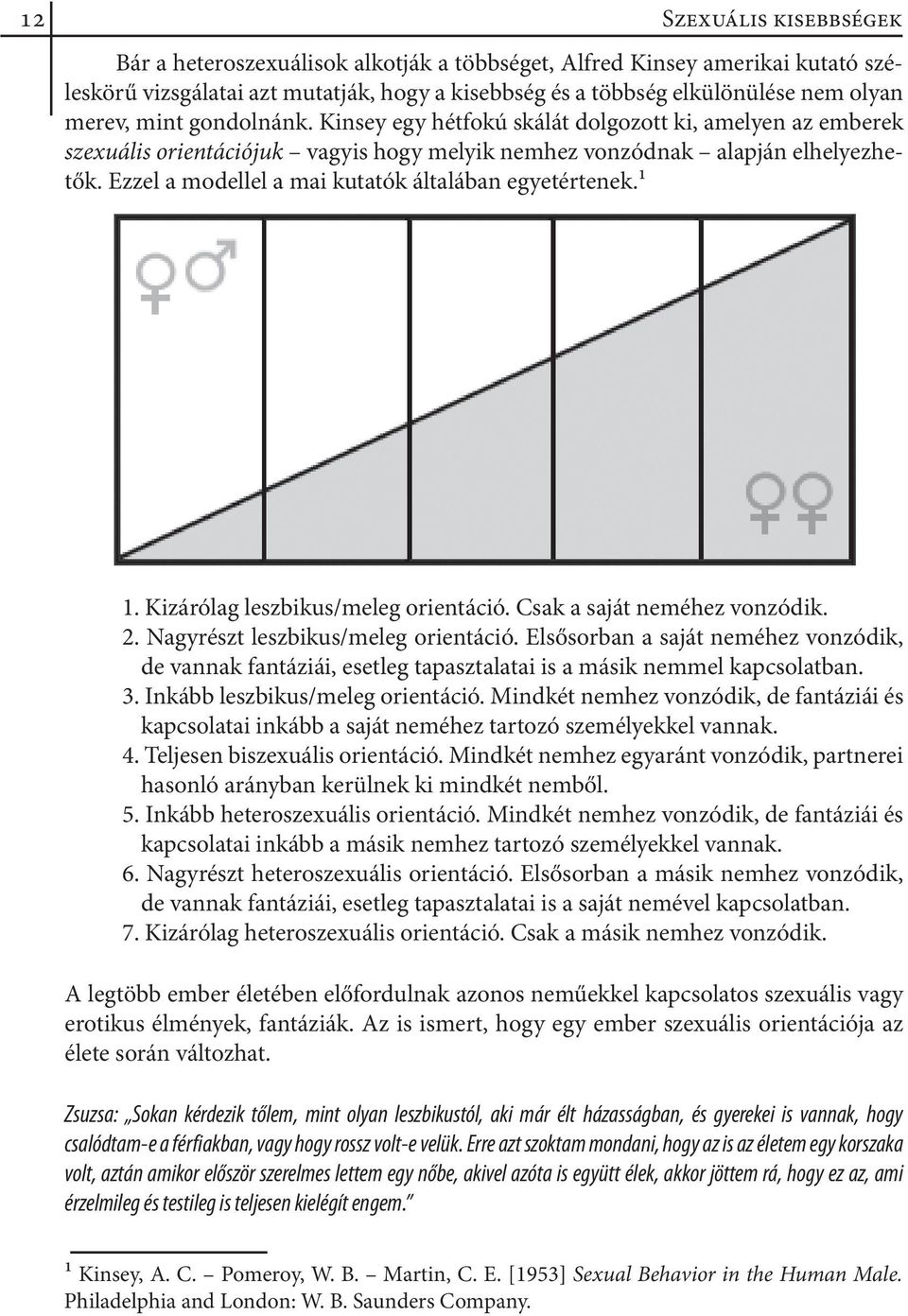 Ezzel a modellel a mai kutatók általában egyetértenek.1 1. Kizárólag leszbikus/meleg orientáció. Csak a saját neméhez vonzódik. 2. Nagyrészt leszbikus/meleg orientáció.