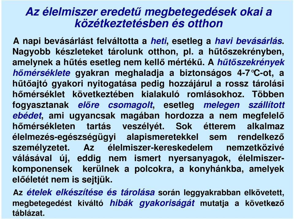 A hűtőszekrények hőmérséklete gyakran meghaladja a biztonságos 4-7 C-ot, a hűtőajtó gyakori nyitogatása pedig hozzájárul a rossz tárolási hőmérséklet következtében kialakuló romlásokhoz.