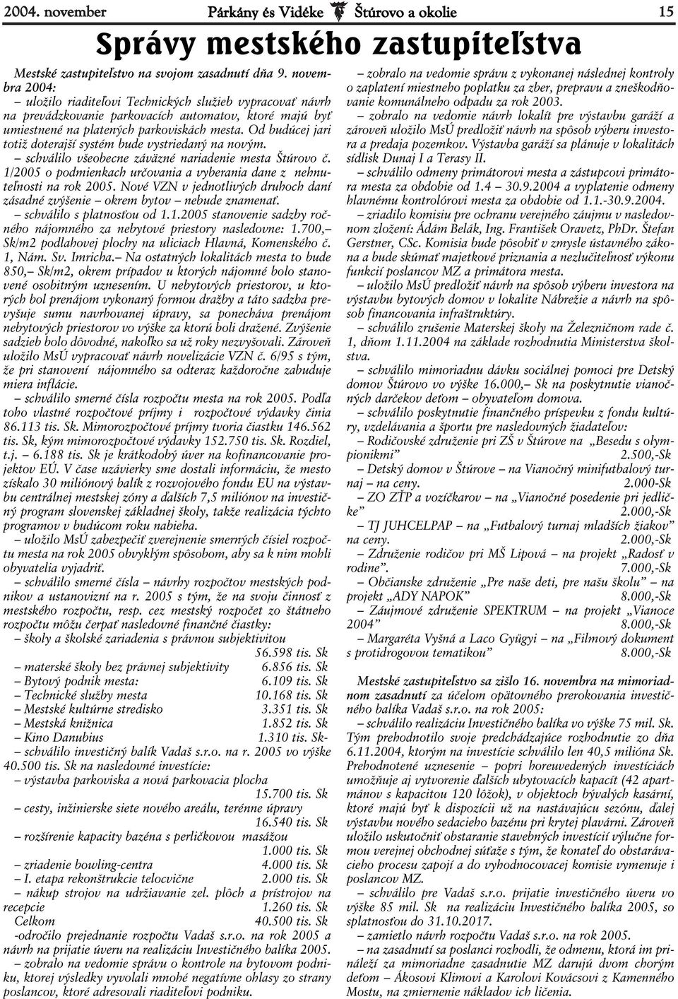 Od budúcej jari totiž doterajší systém bude vystriedaný na novým. schválilo všeobecne záväzné nariadenie mesta Štúrovo č. 1/2005 o podmienkach určovania a vyberania dane z nehnuteľnosti na rok 2005.
