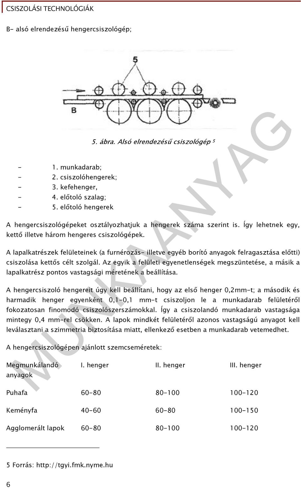 A lapalkatrészek felületeinek (a furnérozás- illetve egyéb borító anyagok felragasztása előtti) csiszolása kettős célt szolgál.