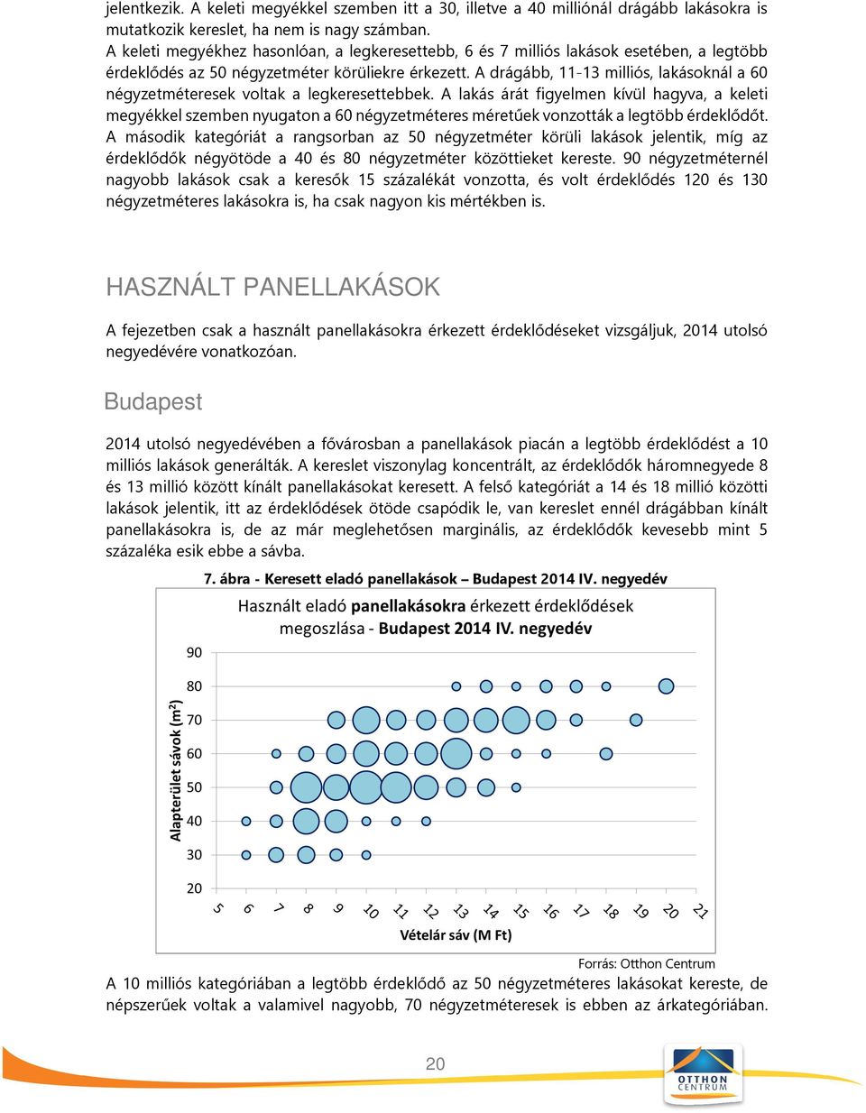 A drágább, 11-13 milliós, lakásoknál a 60 négyzetméteresek voltak a legkeresettebbek.