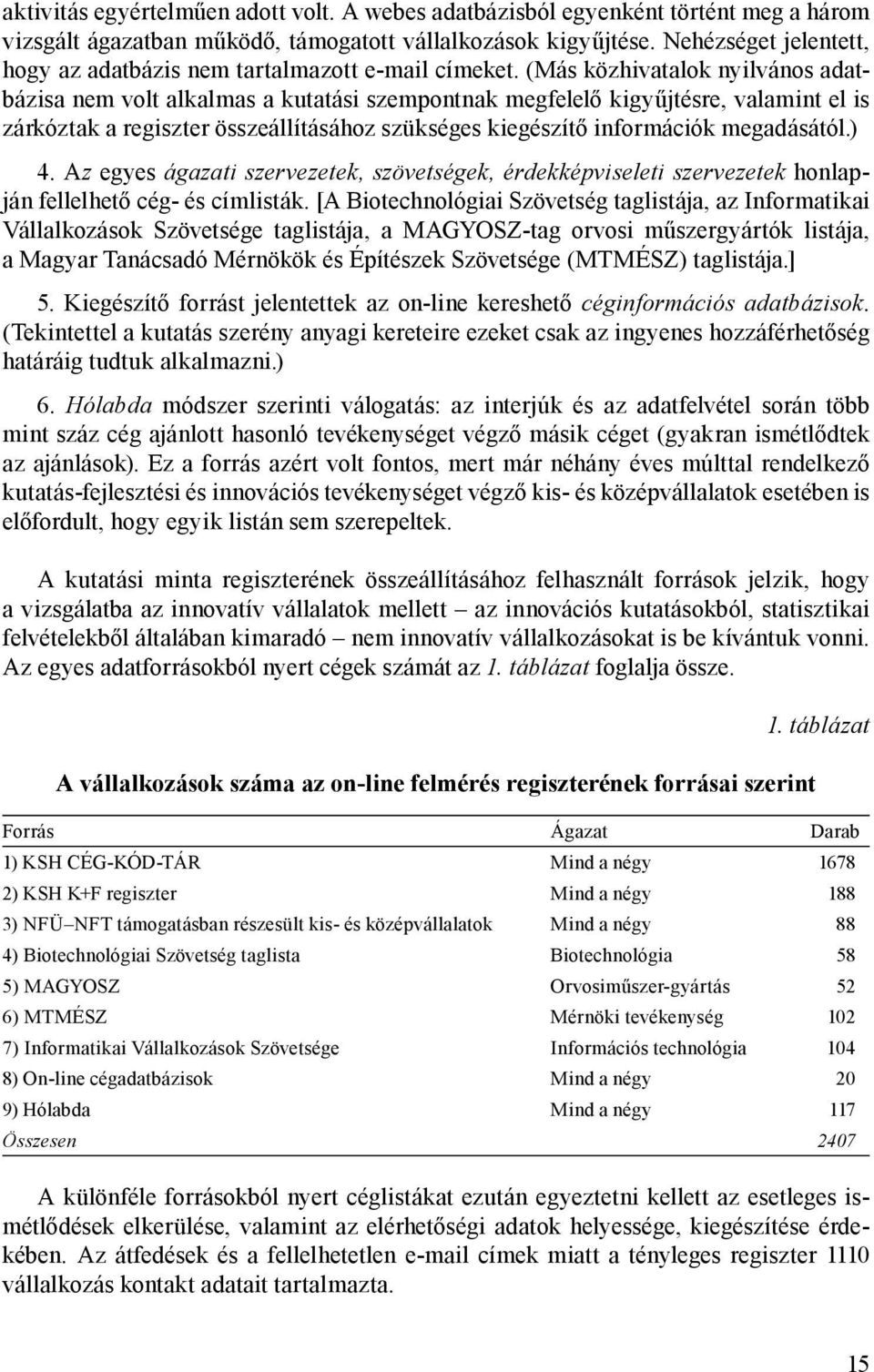 (Más közhivatalok nyilvános adatbázisa nem volt alkalmas a kutatási szempontnak megfelelő kigyűjtésre, valamint el is zárkóztak a regiszter összeállításához szükséges kiegészítő információk