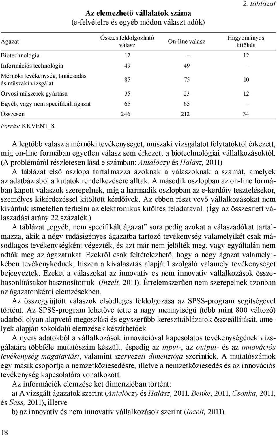 Orvosi műszerek gyártása 35 23 12 Egyéb, vagy nem specifikált ágazat 65 65 Összesen 246 212 34 Forrás: KKVENT_8.