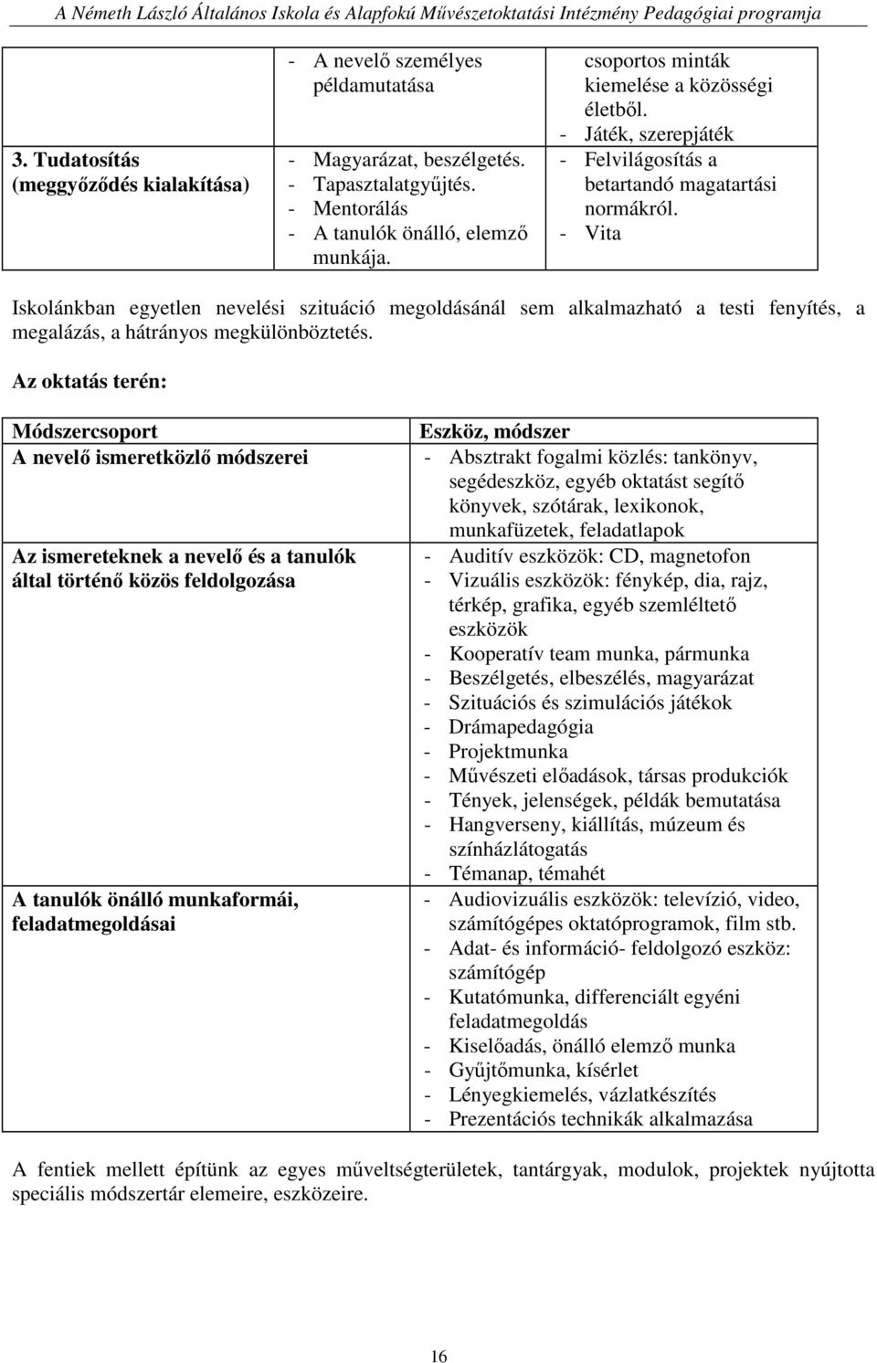 - Vita Iskolánkban egyetlen nevelési szituáció megoldásánál sem alkalmazható a testi fenyítés, a megalázás, a hátrányos megkülönböztetés.