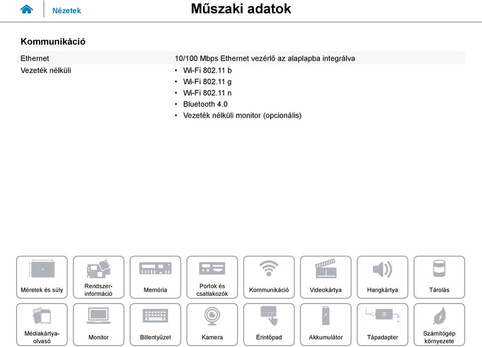 Wi-Fi 802.11 b Wi-Fi 802.11 g Wi-Fi 802.