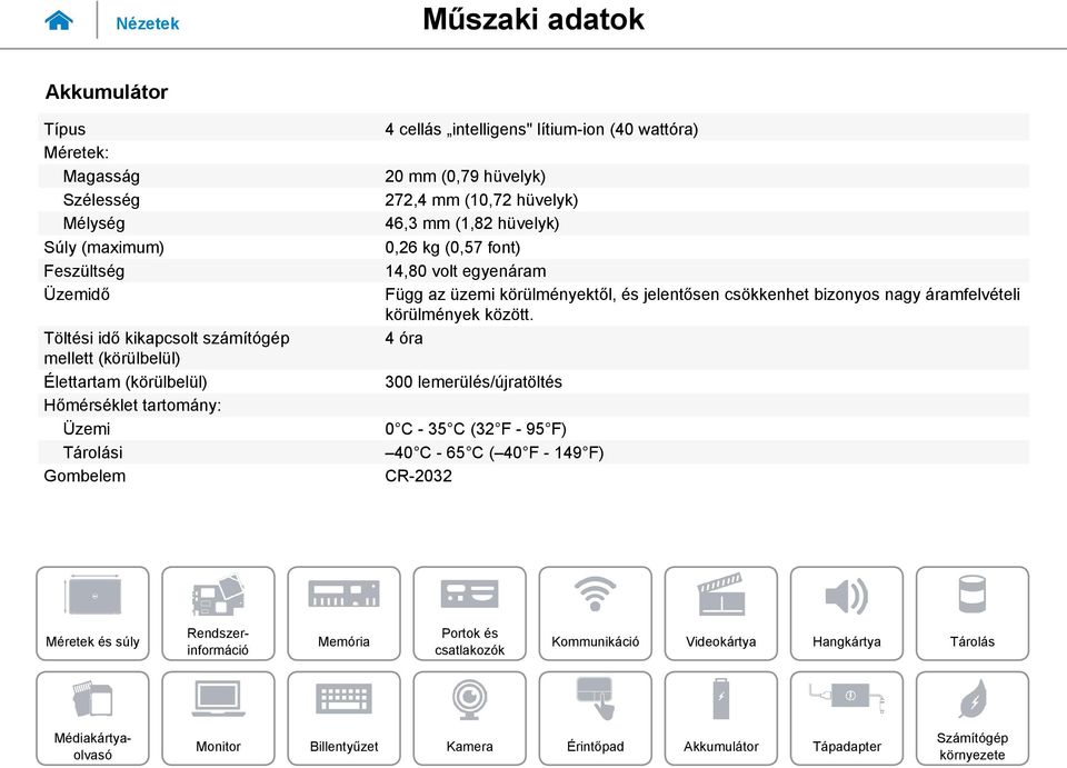 mm (10,72 hüvelyk) 46,3 mm (1,82 hüvelyk) 0,26 kg (0,57 font) 14,80 volt egyenáram Függ az üzemi körülményektől, és jelentősen