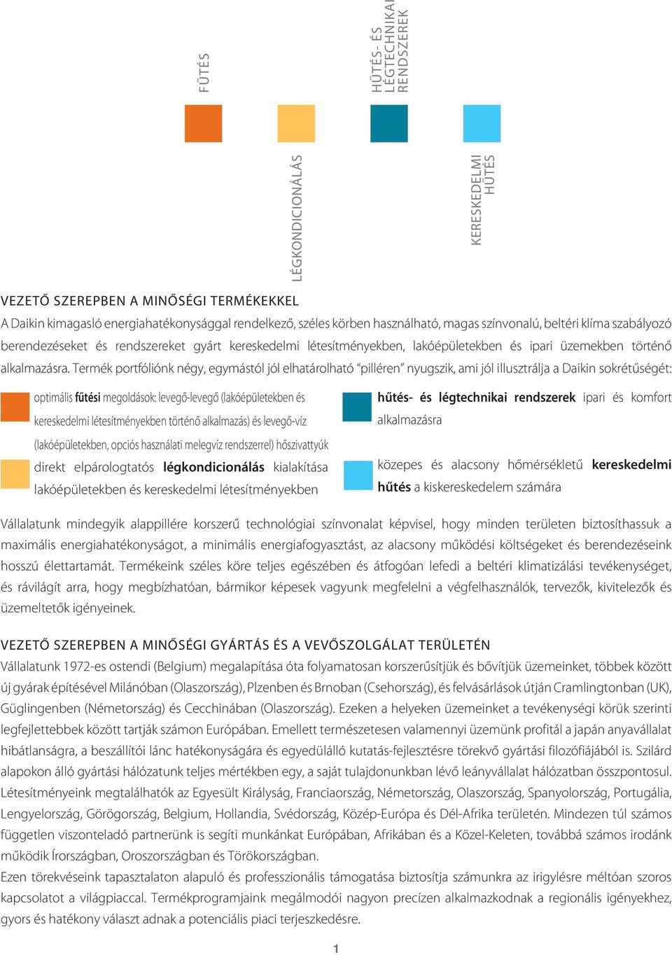 Termék portfóliónk négy, egymástól jól elhatárolható pilléren nyugszik, ami jól illusztrálja a Daikin sokrétűségét: optimális fűtési megoldások: levegő-levegő (lakóépületekben és kereskedelmi