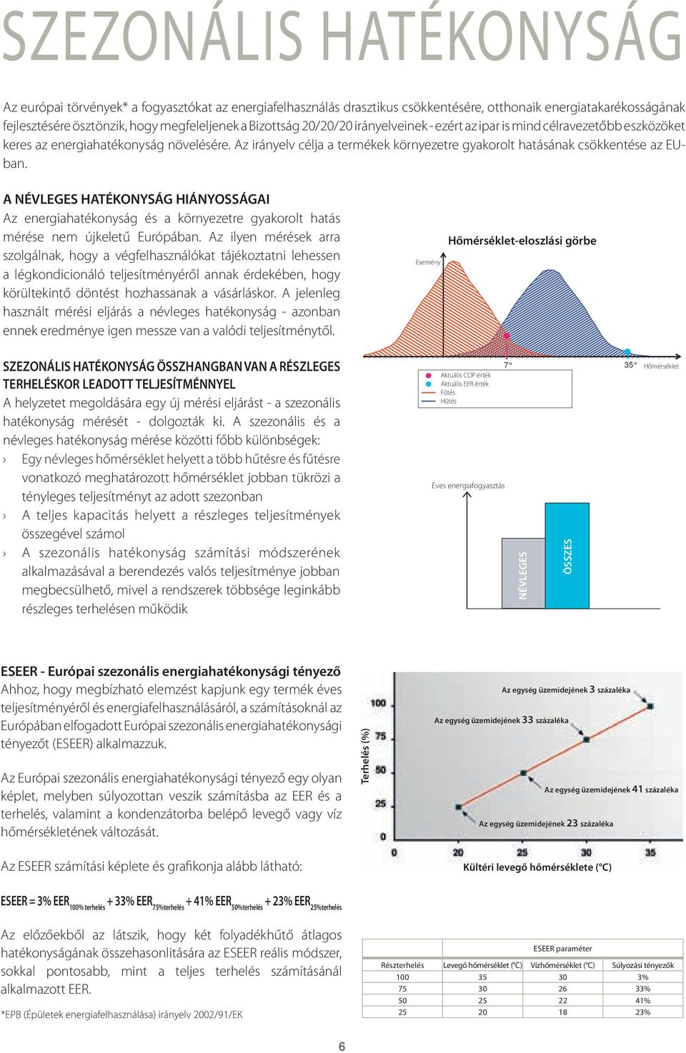 A NÉVLEGES HATÉKONYSÁG HIÁNYOSSÁGAI Az energiahatékonyság és a környezetre gyakorolt hatás mérése nem újkeletű Európában.