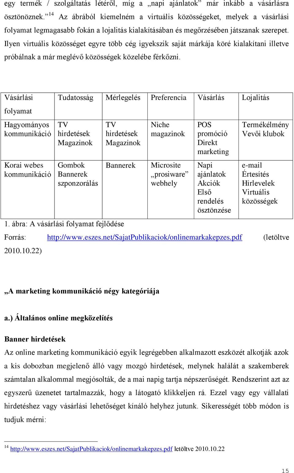 Ilyen virtuális közösséget egyre több cég igyekszik saját márkája köré kialakítani illetve próbálnak a már meglévő közösségek közelébe férkőzni.