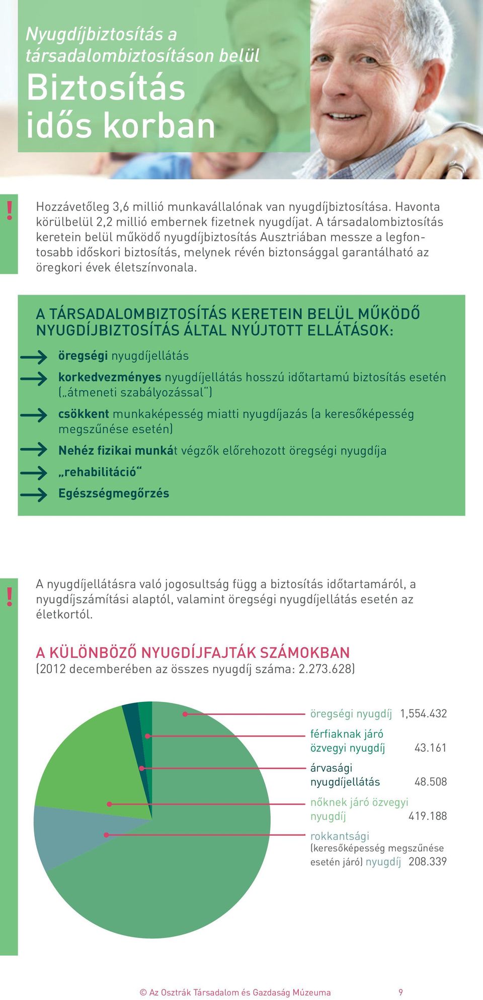 A TÁRSADALOMBIZTOSÍTÁS KERETEIN BELÜL MŰKÖDŐ NYUGDÍJBIZTOSÍTÁS ÁLTAL NYÚJTOTT ELLÁTÁSOK: öregségi nyugdíjellátás korkedvezményes nyugdíjellátás hosszú időtartamú biztosítás esetén ( átmeneti