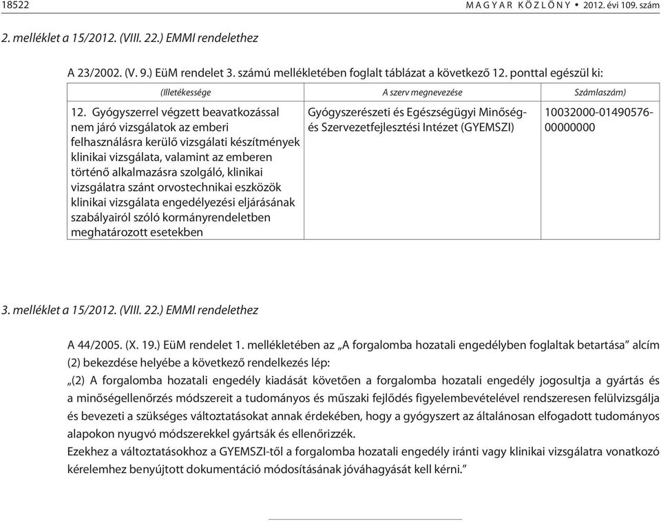 Gyógyszerrel végzett beavatkozással nem járó vizsgálatok az emberi felhasználásra kerülõ vizsgálati készítmények klinikai vizsgálata, valamint az emberen történõ alkalmazásra szolgáló, klinikai