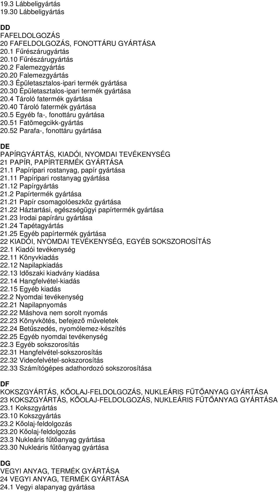 51 Fatömegcikk-gyártás 20.52 Parafa-, fonottáru gyártása DE PAPÍRGYÁRTÁS, KIADÓI, NYOMDAI TEVÉKENYSÉG 21 PAPÍR, PAPÍRTERMÉK GYÁRTÁSA 21.1 Papíripari rostanyag, papír gyártása 21.