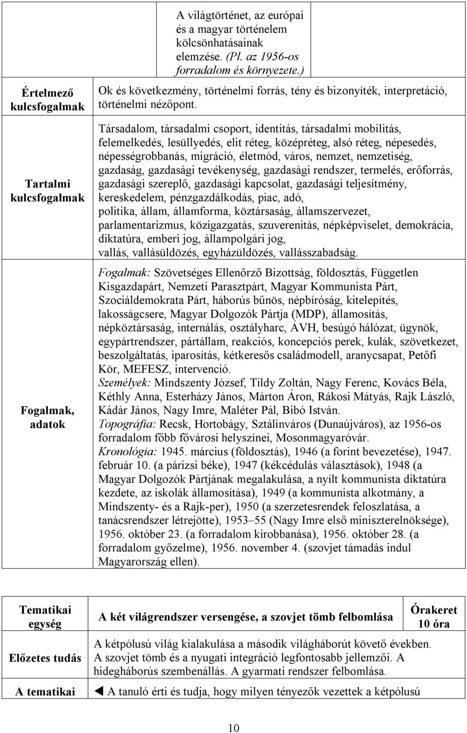 Társadalom, társadalmi csoport, identitás, társadalmi mobilitás, felemelkedés, lesüllyedés, elit réteg, középréteg, alsó réteg, népesedés, népességrobbanás, migráció, életmód, város, nemzet,