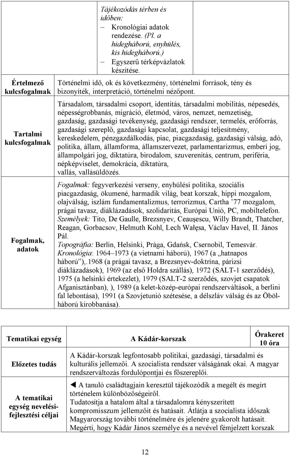 Társadalom, társadalmi csoport, identitás, társadalmi mobilitás, népesedés, népességrobbanás, migráció, életmód, város, nemzet, nemzetiség, gazdaság, gazdasági tevékenység, gazdasági rendszer,