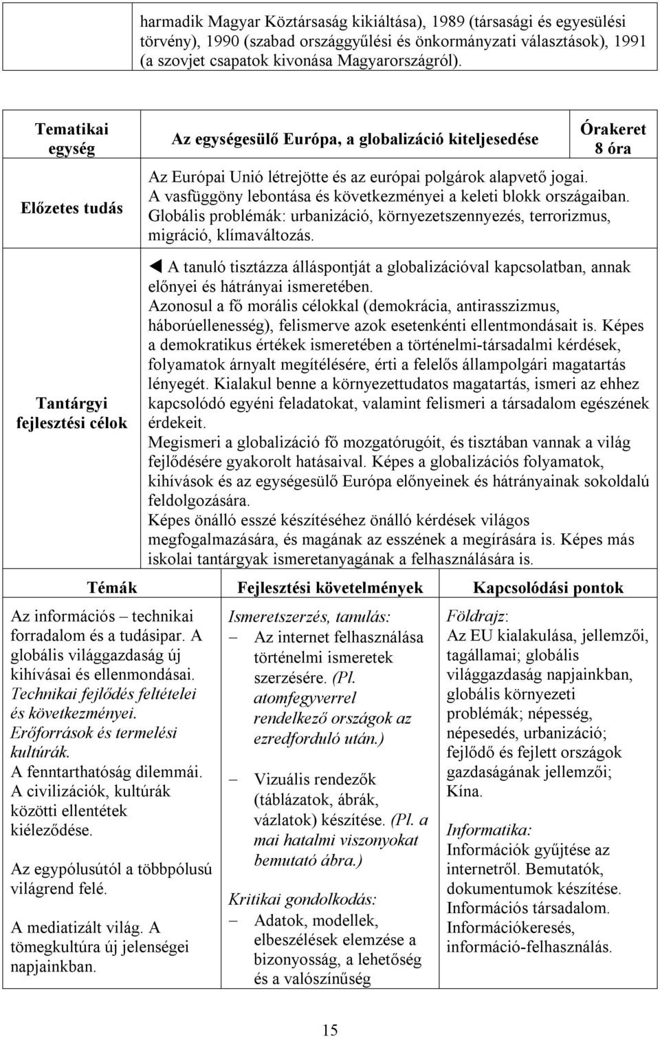 A vasfüggöny lebontása és következményei a keleti blokk országaiban. Globális problémák: urbanizáció, környezetszennyezés, terrorizmus, migráció, klímaváltozás.