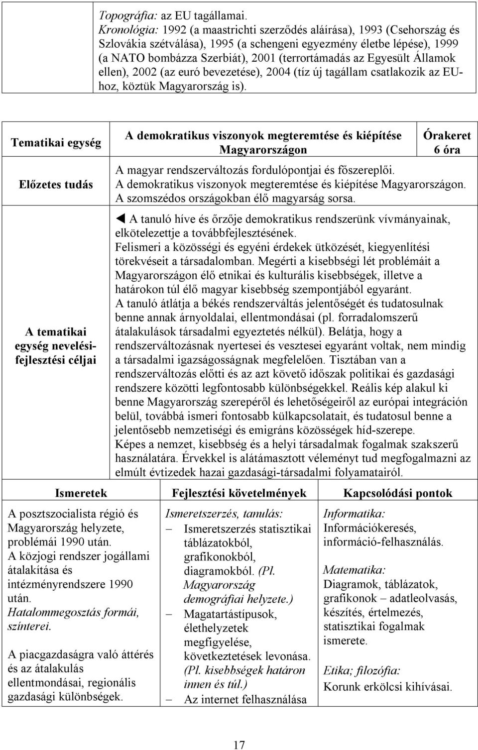 Egyesült Államok ellen), 2002 (az euró bevezetése), 2004 (tíz új tagállam csatlakozik az EUhoz, köztük Magyarország is).