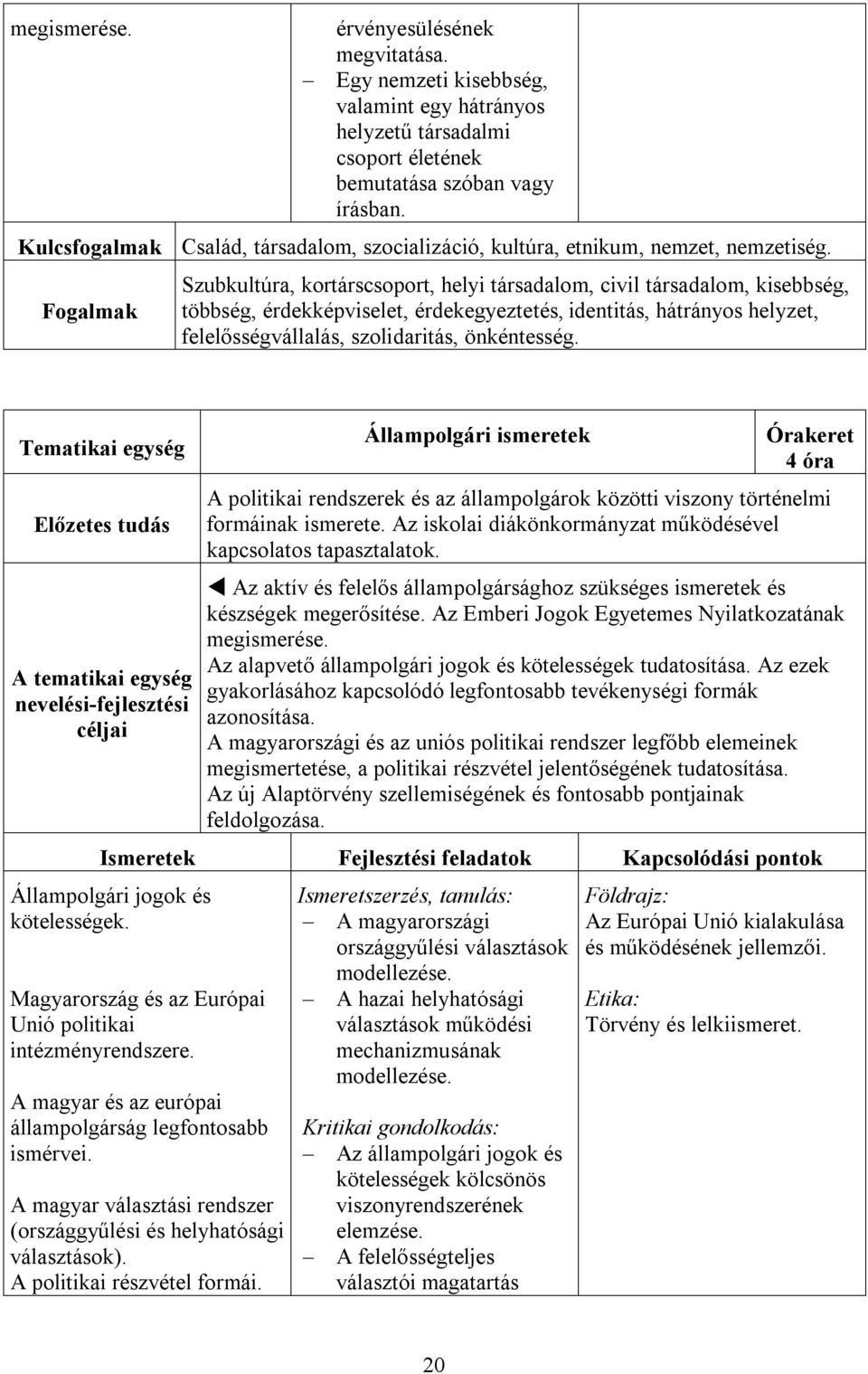 Fogalmak Szubkultúra, kortárscsoport, helyi társadalom, civil társadalom, kisebbség, többség, érdekképviselet, érdekegyeztetés, identitás, hátrányos helyzet, felelősségvállalás, szolidaritás,