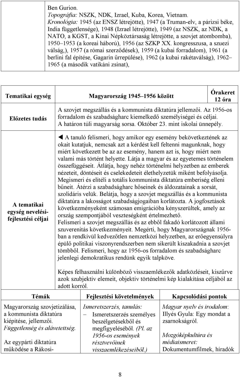 szovjet atombomba), 1950 1953 (a koreai háború), 1956 (az SZKP XX.