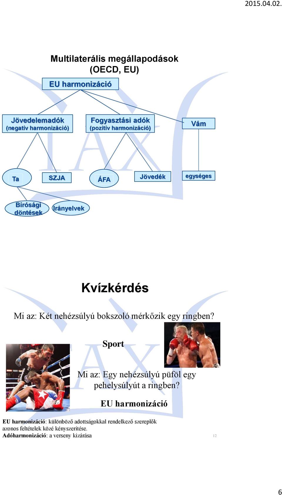 mérkőzik egy ringben? Sport Mi az: Egy nehézsúlyú püföl egy pehelysúlyút a ringben?