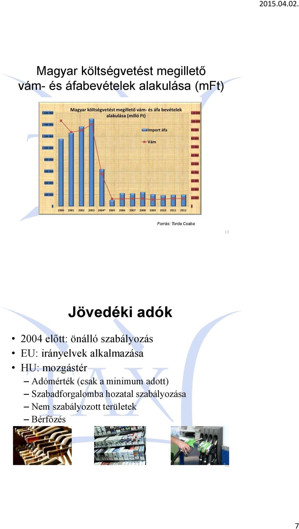 irányelvek alkalmazása HU: mozgástér Adómérték (csak a minimum adott)