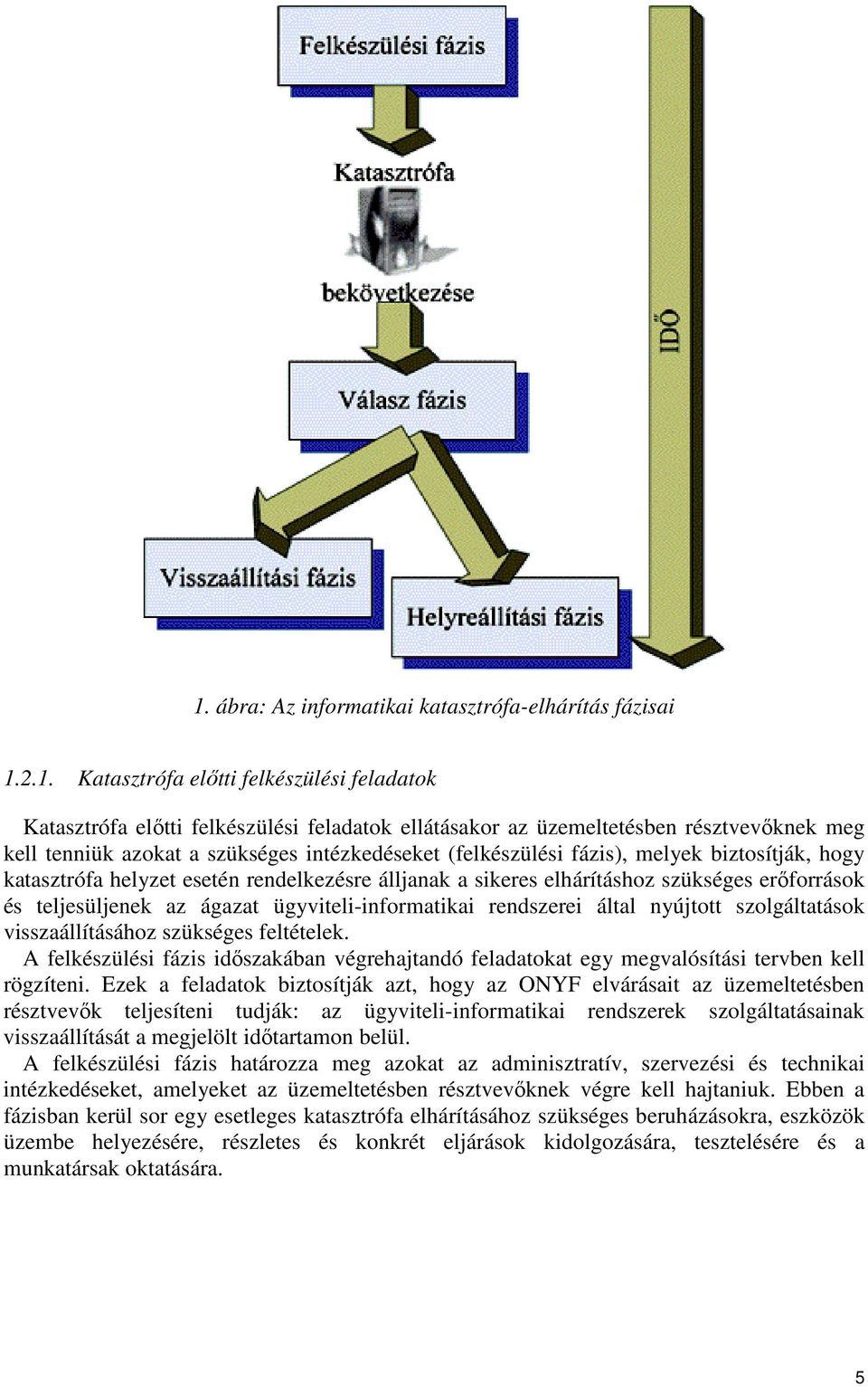 teljesüljenek az ágazat ügyviteli-informatikai rendszerei által nyújtott szolgáltatások visszaállításához szükséges feltételek.