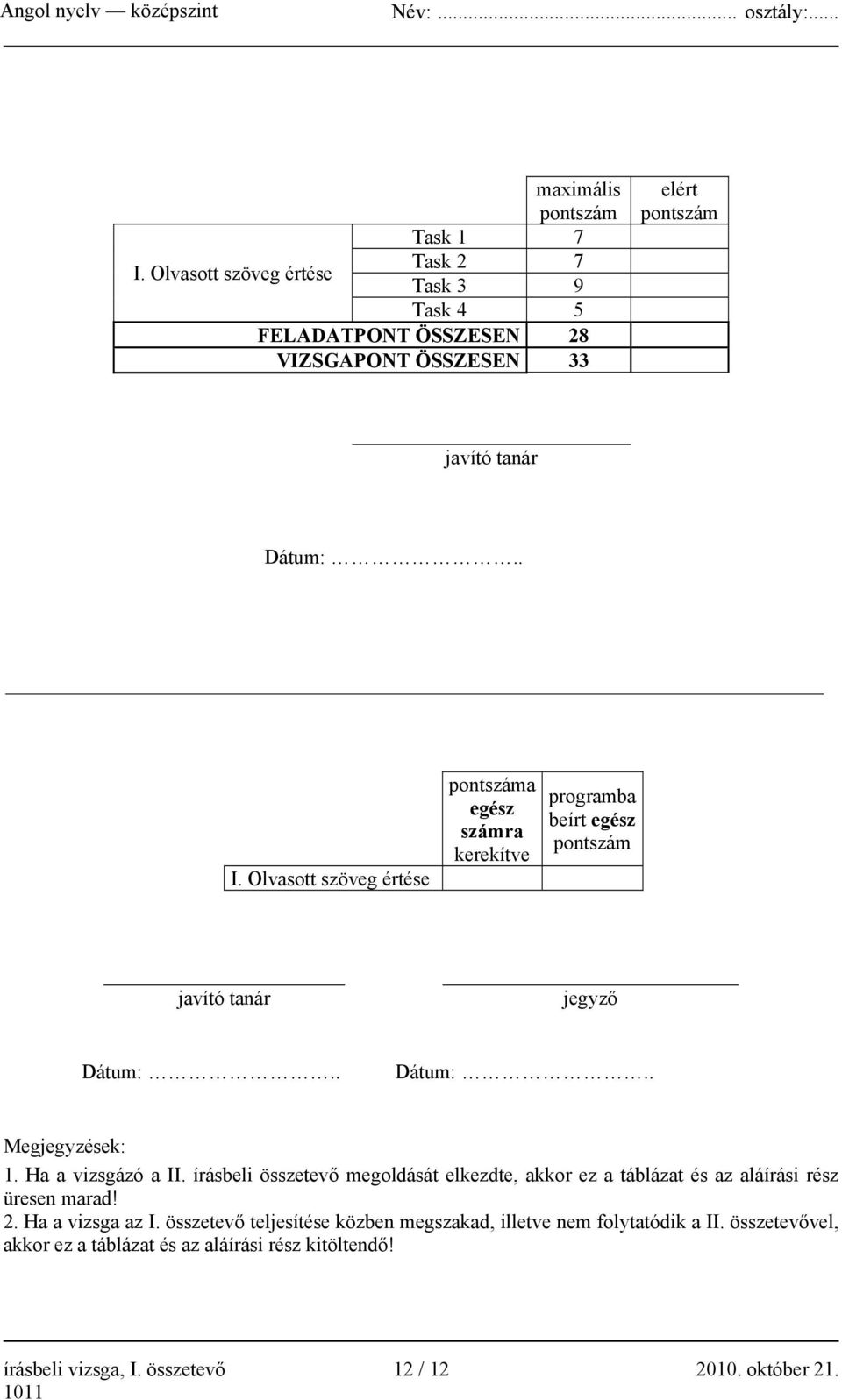 Olvasott szöveg értése pontszáma egész számra kerekítve programba beírt egész pontszám javító tanár jegyző Dátum:.. Dátum:.. Megjegyzések: 1.