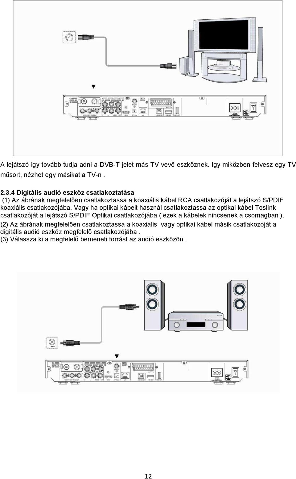 Vagy ha optikai kábelt használ csatlakoztassa az optikai kábel Toslink csatlakozóját a lejátszó S/PDIF Optikai csatlakozójába ( ezek a kábelek nincsenek a csomagban ).