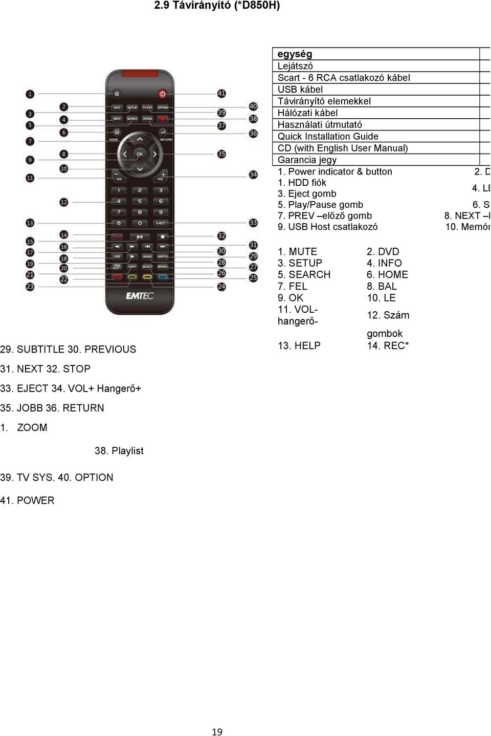 PREVIOUS 31. NEXT 32. STOP 33. EJECT 34. VOL+ Hangerő+ 35. JOBB 36. RETURN 1. ZOOM 38. Playlist 39. TV SYS. 40. OPTION 41. POWER 19 1. MUTE 2. DVD 3. SETUP 4. INFO 5. SEARCH 6. HOME 7. FEL 8. BAL 9.