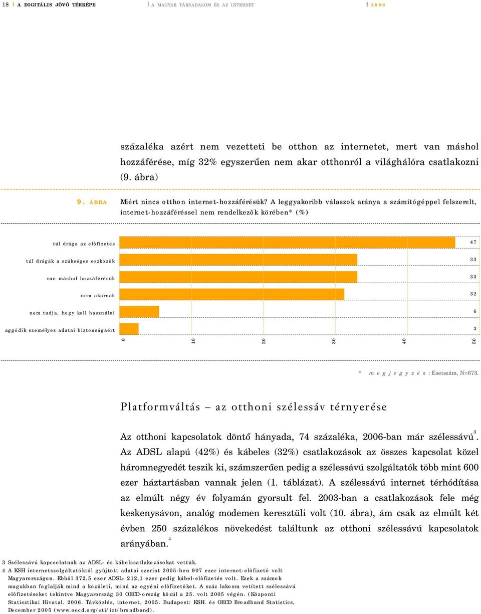 A leggyakoribb válaszok aránya a számítógéppel felszerelt, internet-hozzáféréssel nem rendelkezôk körében* (%) túl drága az elôfizetés túl drágák a szükséges eszközök van máshol hozzáférésük nem