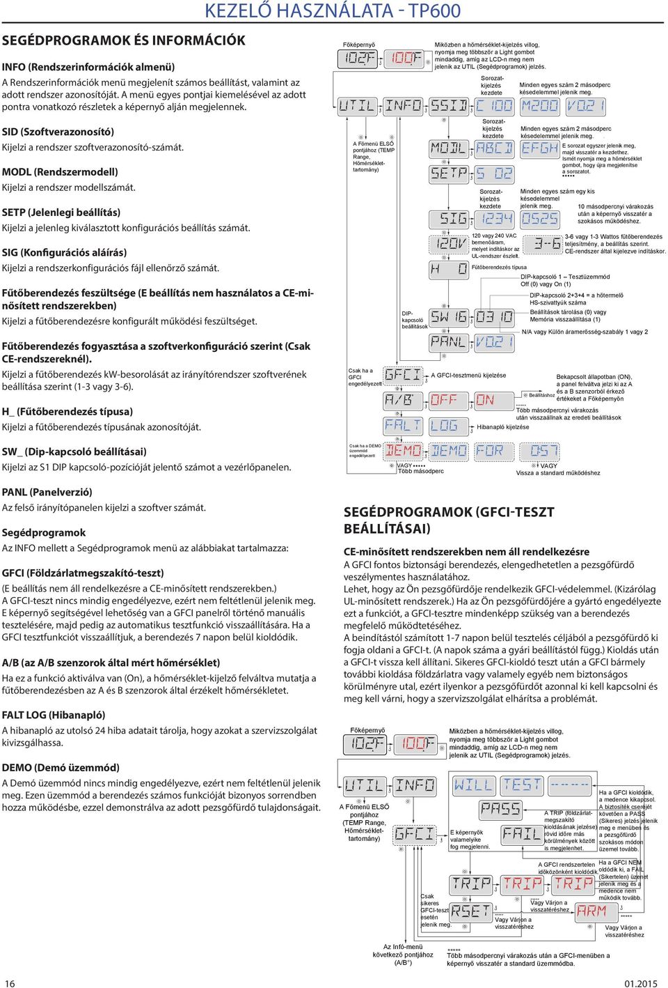 MODL (Rendszermodell) Kijelzi a rendszer modellszámát. SETP (Jelenlegi beállítás) Kijelzi a jelenleg kiválasztott konfigurációs beállítás számát.